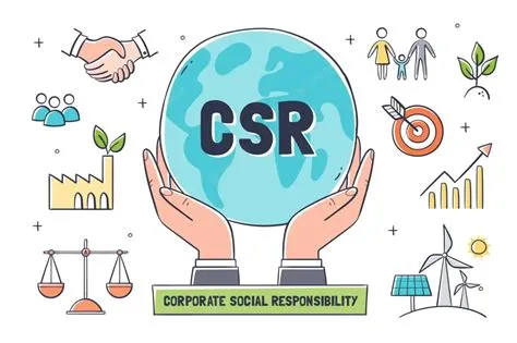 Sustainable and Ethical Business Practices: Building a CSR-Driven Company Culture